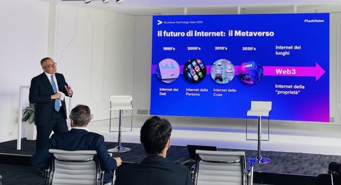 Accenture Accenture