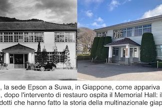 Museo Sawa