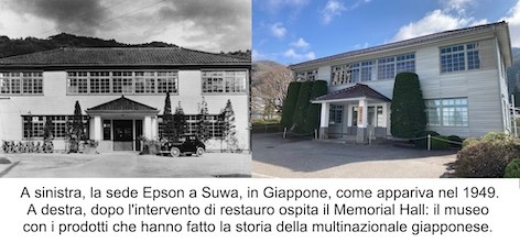 Museo Sawa Museo Sawa