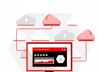 Red Hat Cloud Services