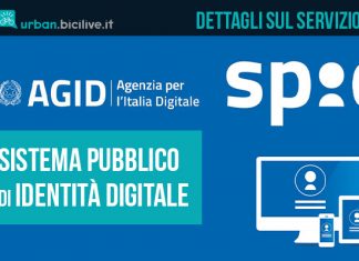 SPID in Italia