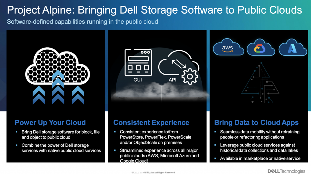 Dell Technologies World 2022 Projet Alpine