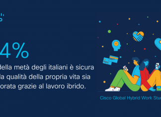 Lavoro ibrido