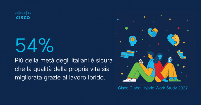 lavoro ibrido Lavoro ibrido