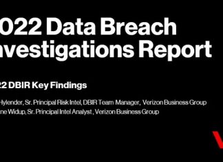 Violazioni ransomware