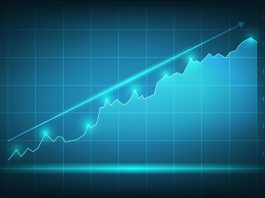 Potenziare le vendite con gli strumenti digitali: la chiave di volta per la customer experience grafico crescita- crescere la propria attività - vendite