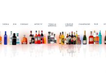 Campari Group