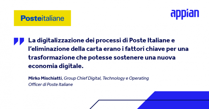 Poste Italiane