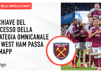 West Ham United