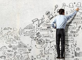 imprenditorialità di base