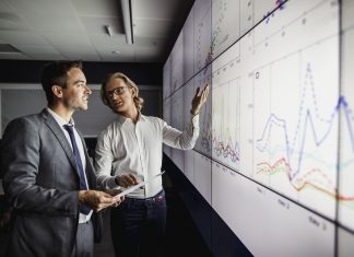 SAP Business Network