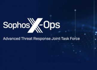 Sophos X-Ops