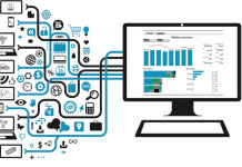 ottimizzare le prestazioni di marketing