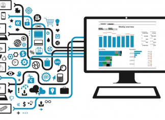 ottimizzare le prestazioni di marketing