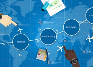 supply chain