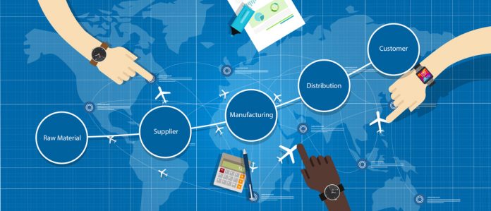 supply chain supply chain