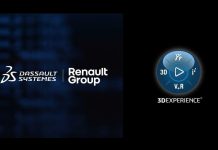 Renault Group