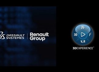 Renault Group
