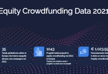 Equity Crowdfunding