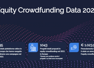 Equity Crowdfunding