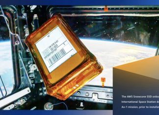 Axiom Space