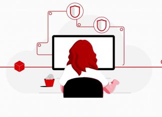 OpenShift Platform Plus