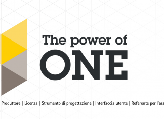 AXIS - The Power of ONE