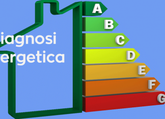 diagnosi energetica