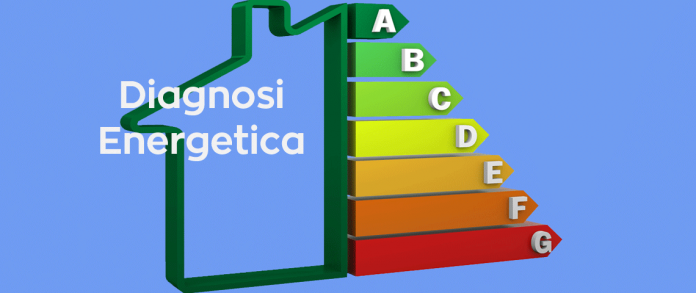 diagnosi energetica diagnosi energetica