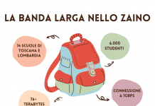 Digitalizzazione delle scuole