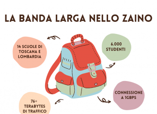 Digitalizzazione delle scuole