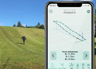 misurazione intelligente