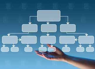 Data Governance