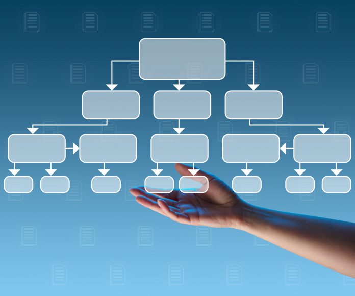 Data Governance Data Governance