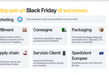 Guida per gli eCommerce