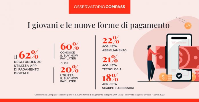 nuove forme di pagamento nuove forme di pagamento