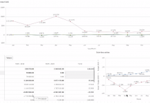 Liquidity Planning