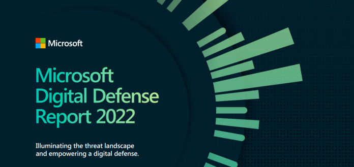 Microsoft Digital Defense Report