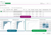 Qlik AutoML