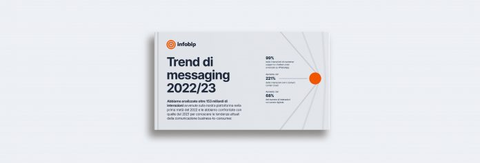 Comunicare con i clienti comunicare con i clienti