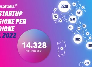 Investimenti in startup