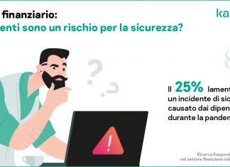 Minacce informatiche al settore finanziario