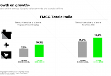 Canale online