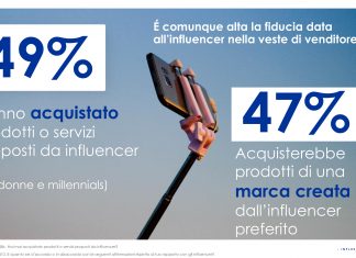 Influencer e follower