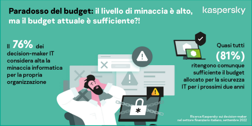 settore finanziario settore finanziario