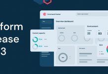 Commvault Platform Release 2023