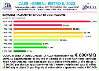 case-green
