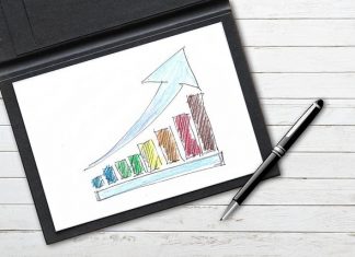 aziende-software-b2b