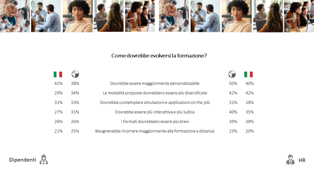 sviluppo-delle-competenze