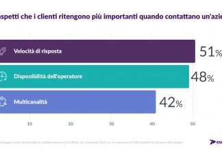 contatto-con-le-aziende